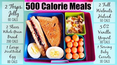 1400 Calorie Diet Menu For Men